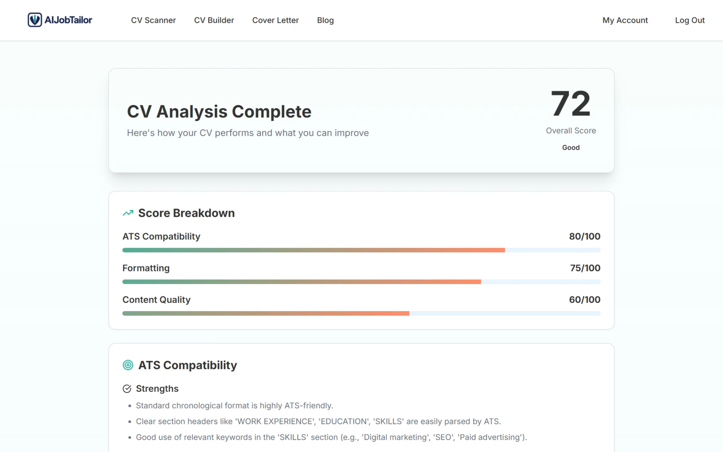 AIJobTailor CV scanner analysis and score